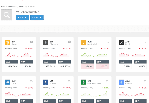 Kjøp XRP: Flott guide (%year% oppdatering) 9 Les her hvordan du kjøper kryptovalutaer.